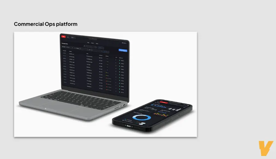 E-Commerce Fulfillment Automation