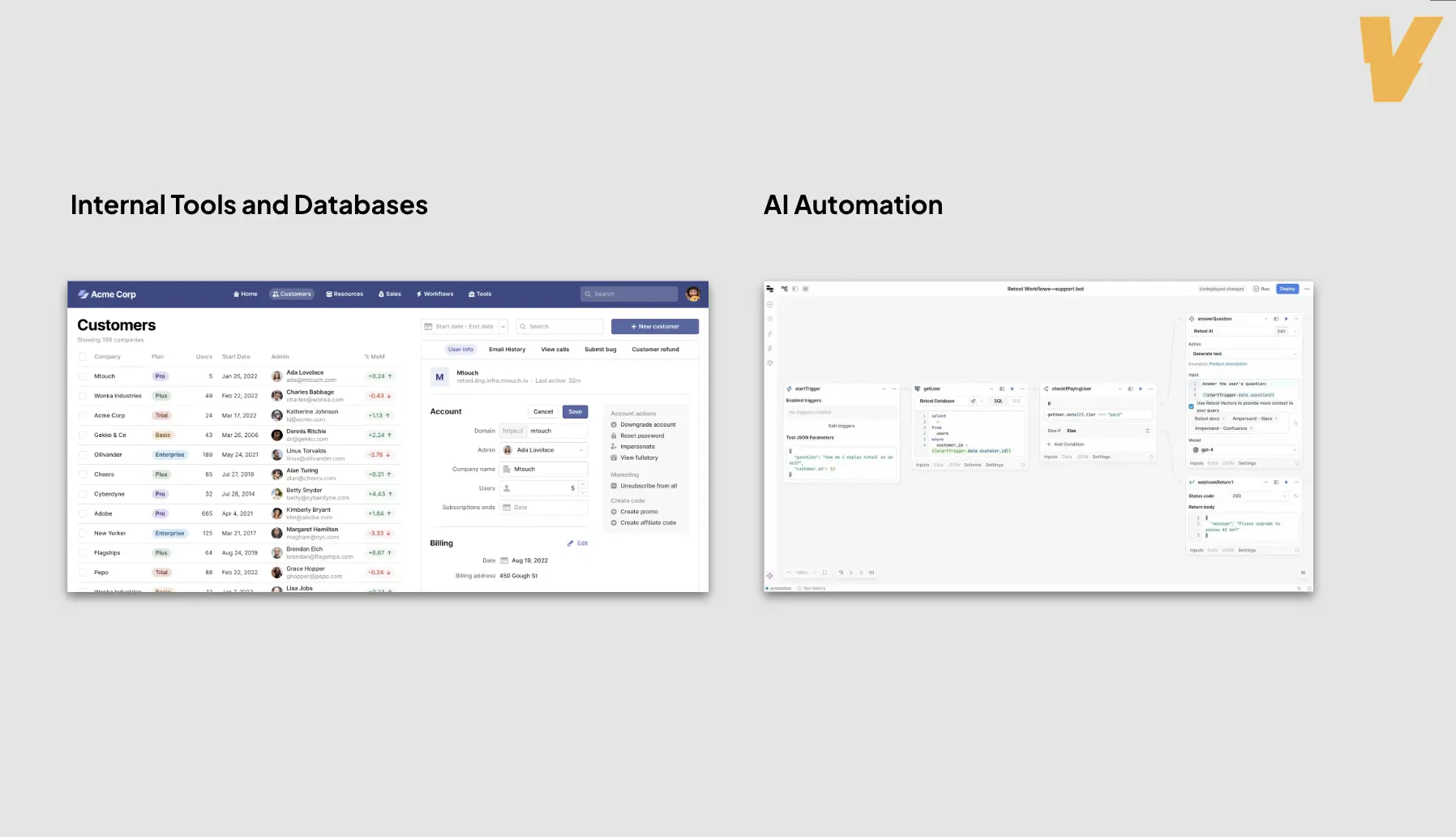 Internal AI Tooling & Automation Strategy