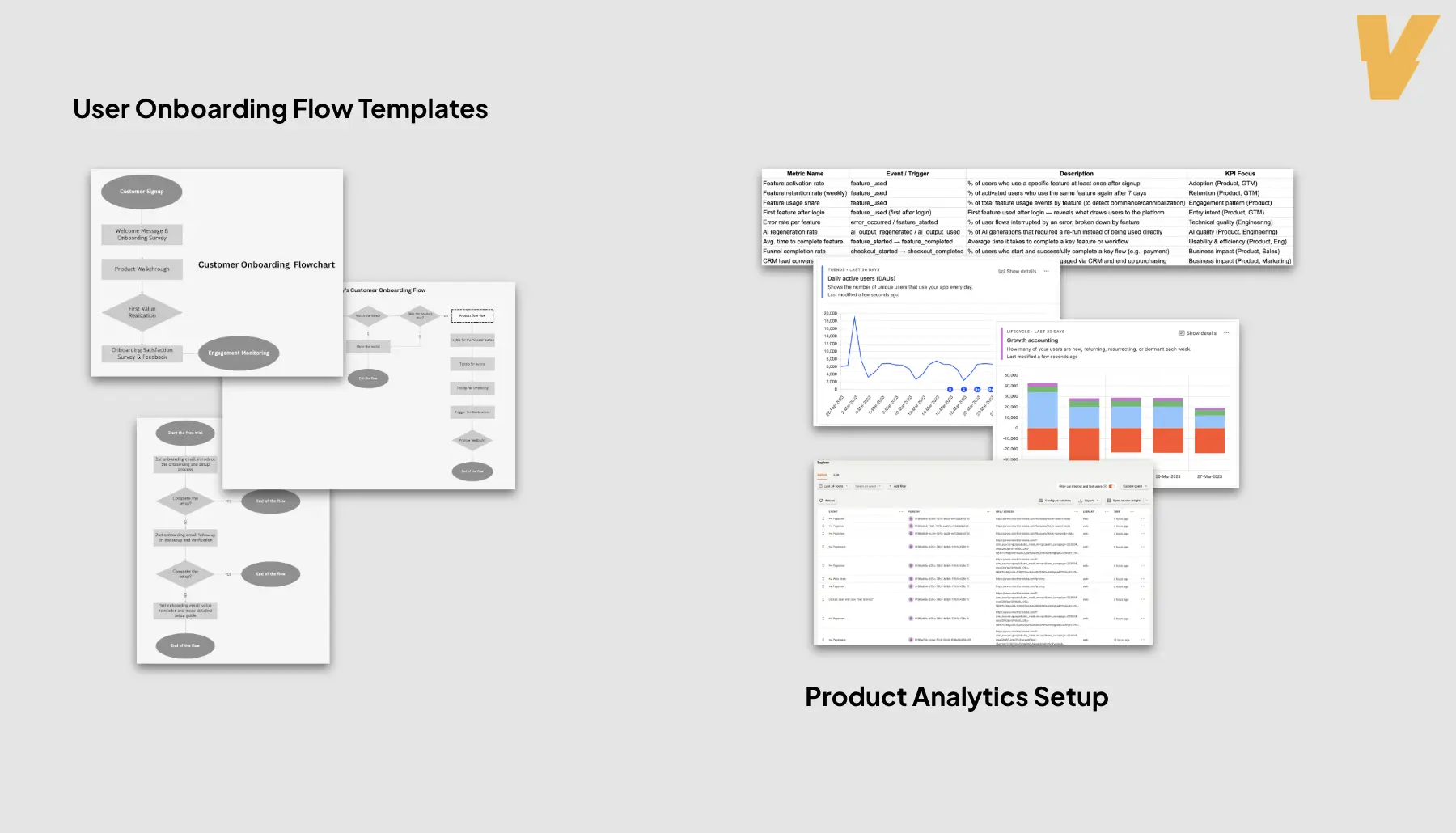 AI Go-to-Market Strategy & Architecture