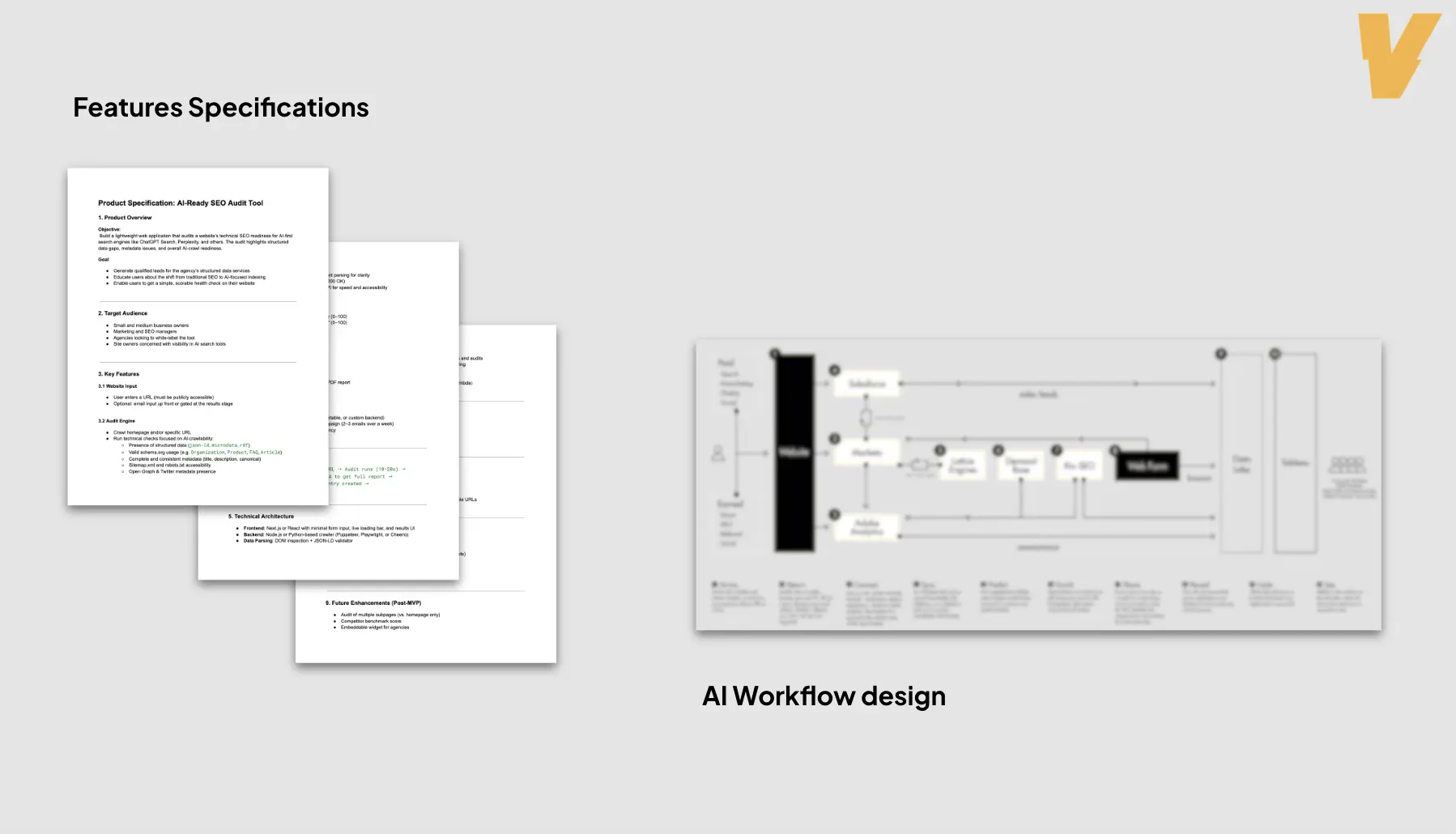 AI MVP Design Sprint